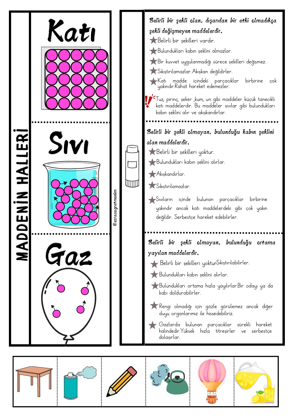 Materyal görseli